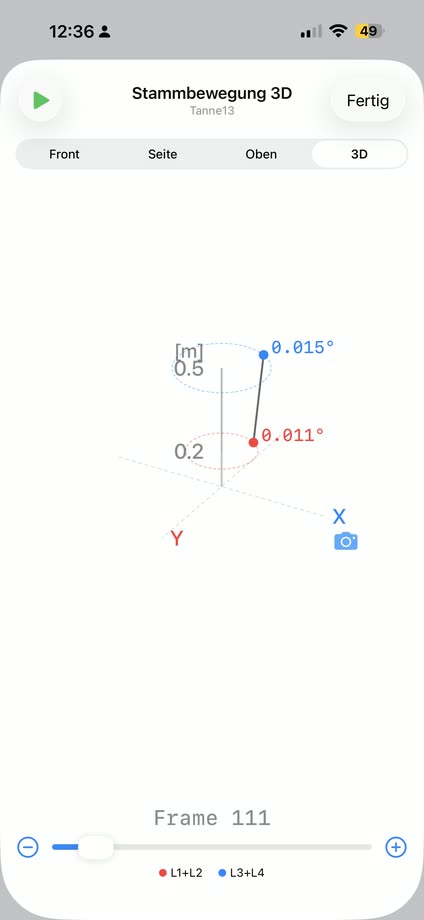 LOFOR® App: 3D-Darstellung der Stammbewegung mit Neigungswinkeln in X- und Y-Richtung